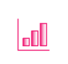 bar chart thirdera pink