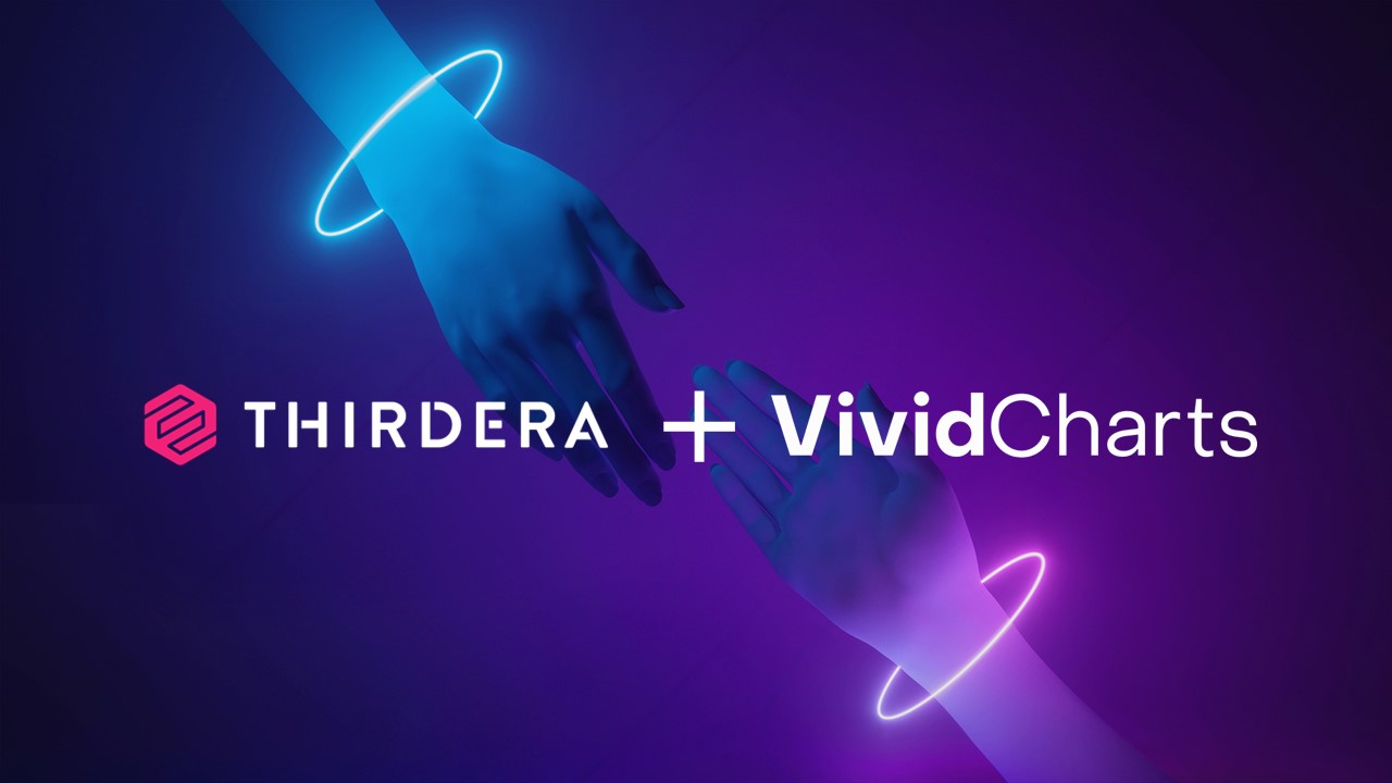 Thirdera and VividCharts announce partnership focused on creating long-term value for ServiceNow customers via key measurement and reporting